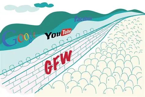 Cover Image of the Post