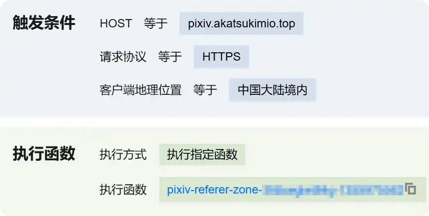 边缘函数设置-步骤5